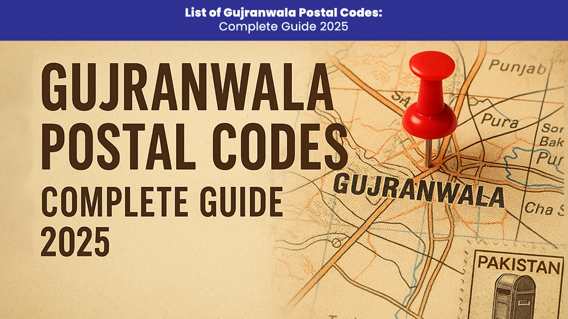 List-of-Gujranwala-Postal-Codes-Complete Guide 2025