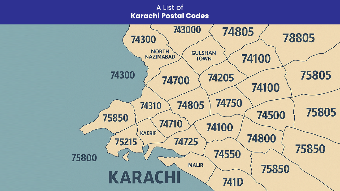 A-List-of-Karachi Postal Codes