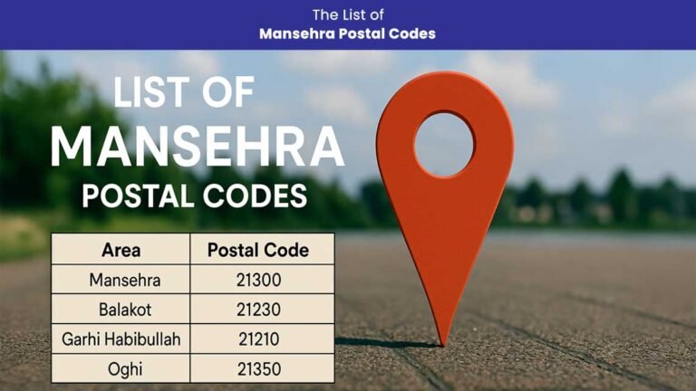 802203 Pin Code Complete List of Mansehra Postal Codes 2026 | All Zip Codes Pakistan