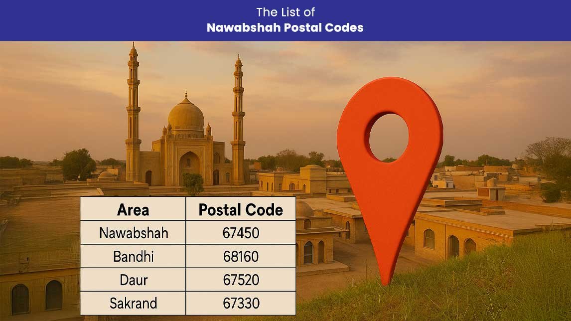 List-of-Nawabshah Postal Codes