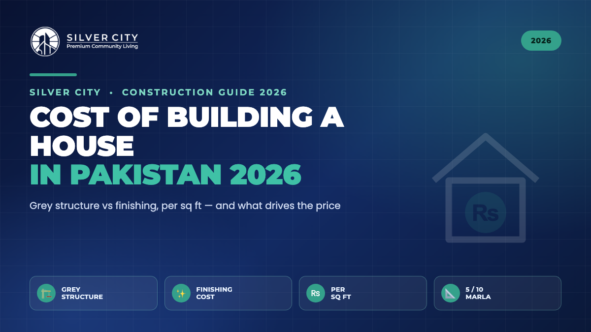 Cost of building a house in Pakistan 2026 per square foot