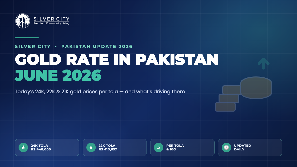 Gold rate in Pakistan today June 2026 24K 22K 21K per tola