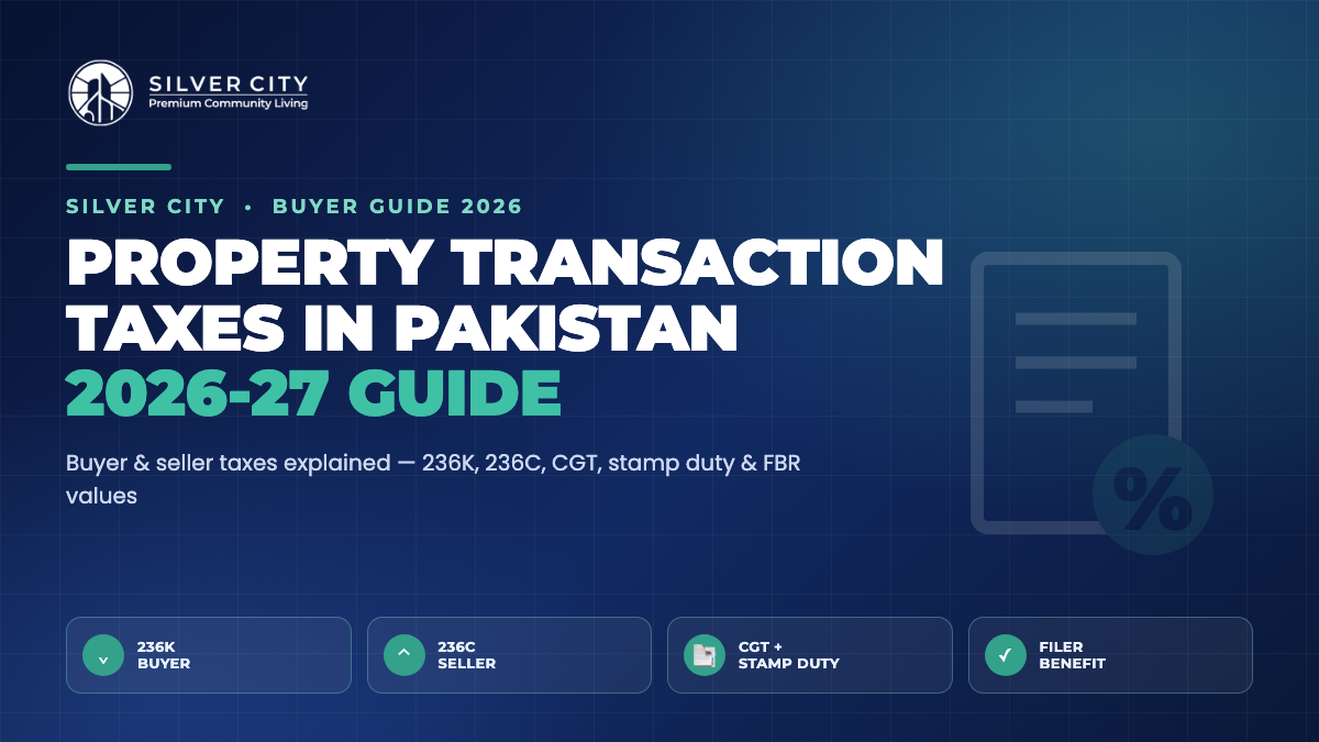 Property transaction taxes in Pakistan 2026-27 buyer and seller guide