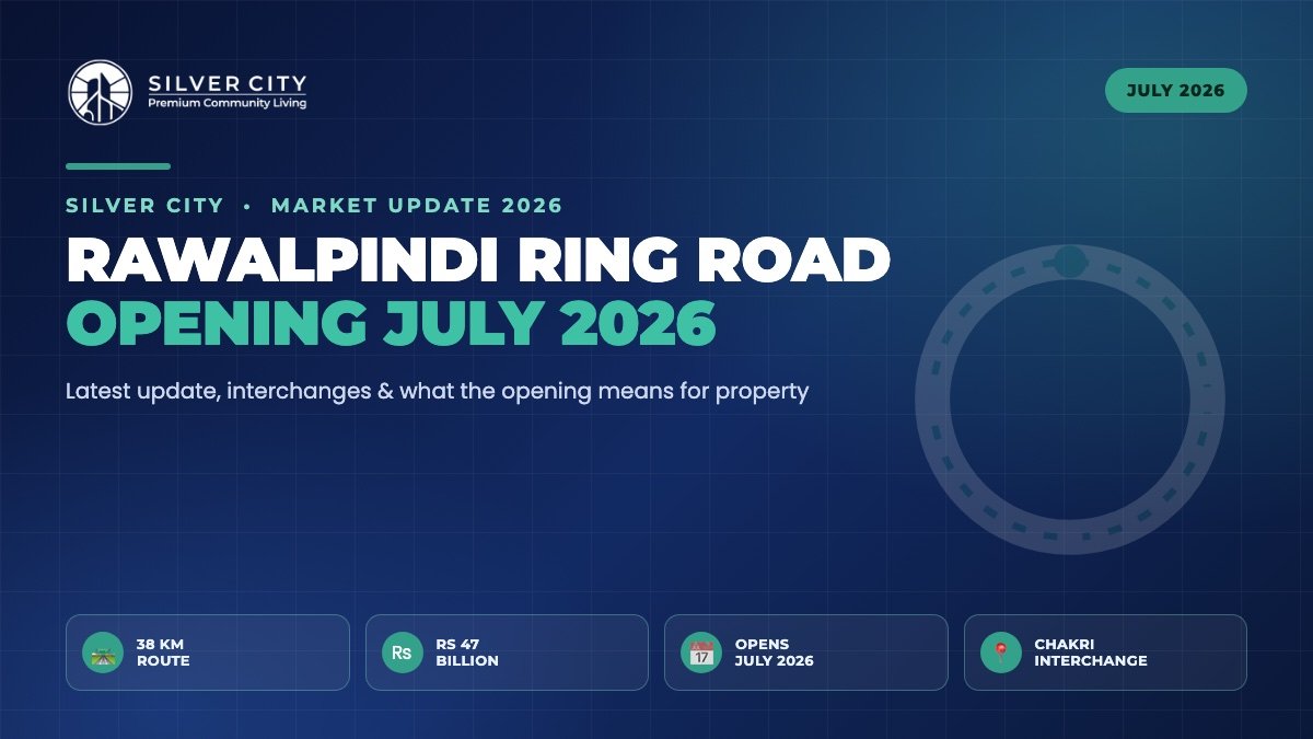 Rawalpindi Ring Road opening July 2026 latest update and property impact