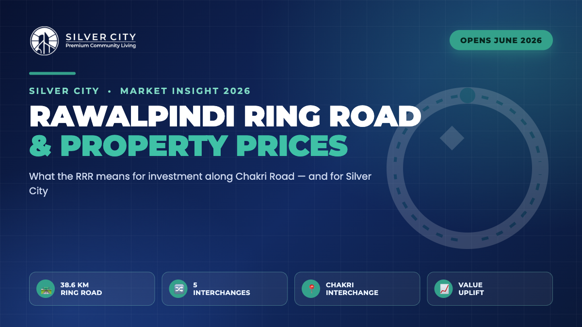 Rawalpindi Ring Road 2026 impact on property prices near Chakri Road and Silver City