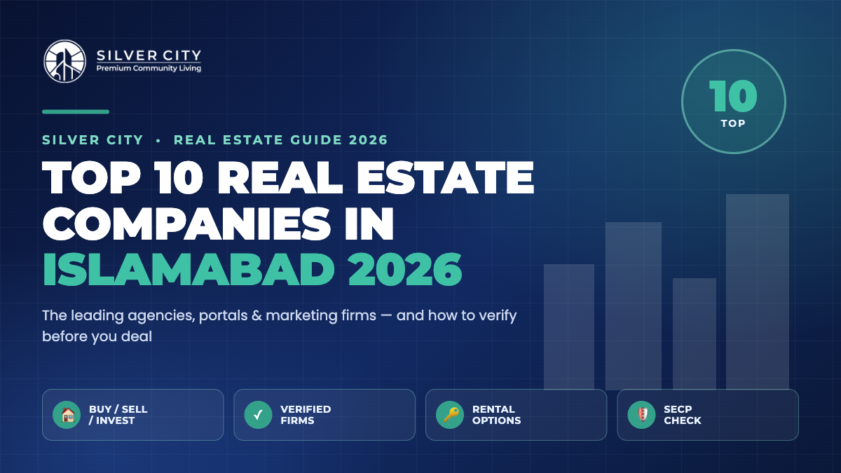Top 10 real estate companies in Islamabad 2026 guide by Silver City