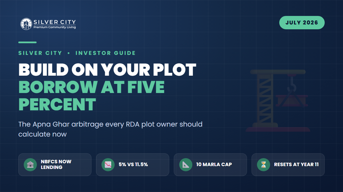 The Rs10m Question: Why Apna Ghar's 5% Markup Rewards Plot Owners Who Build