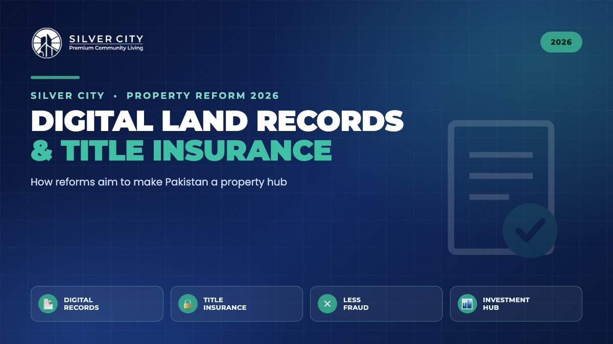 Digital land records title insurance Pakistan property reforms 2026