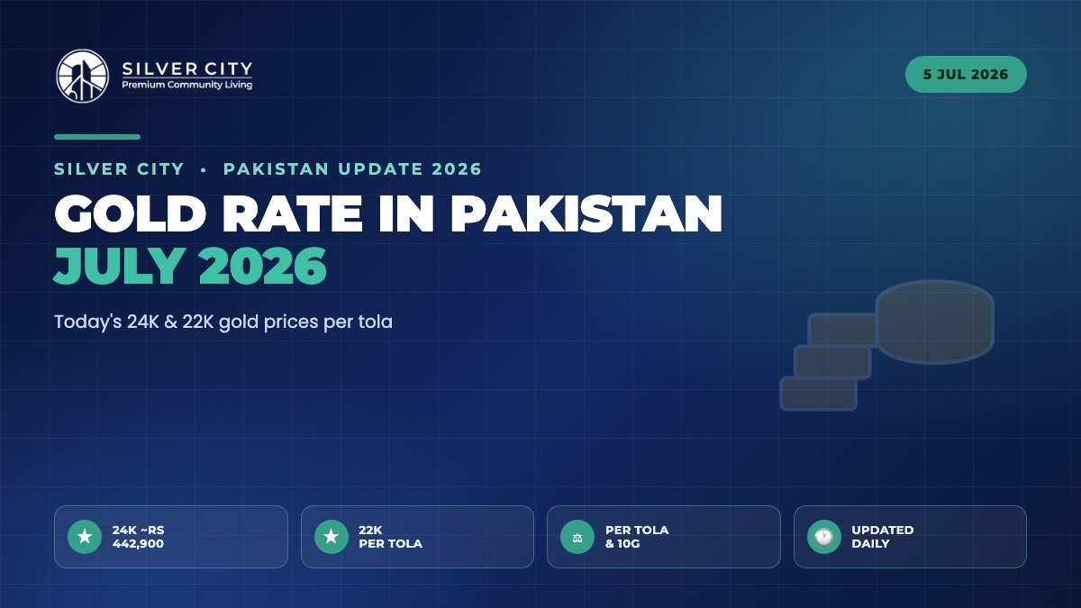 Gold rate in Pakistan today July 2026 24K 22K per tola