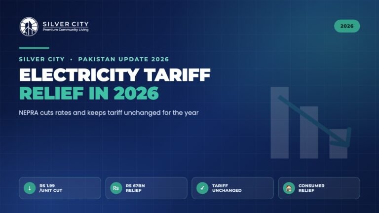 NEPRA electricity tariff relief 2026 Rs 67 billion consumers Pakistan