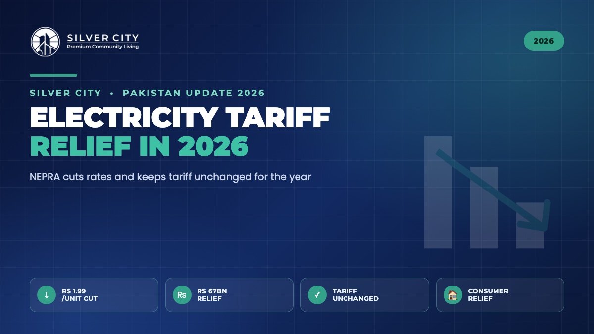 NEPRA electricity tariff relief 2026 Rs 67 billion consumers Pakistan