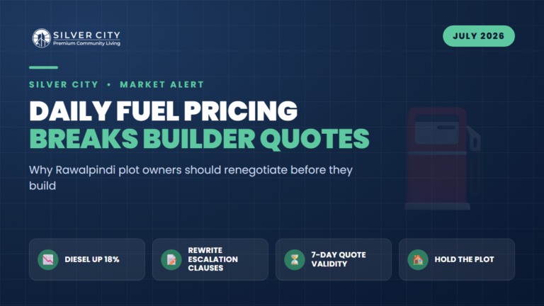 Daily Fuel Pricing Just Broke Your Builder's Quote: What Rawalpindi Plot Owners Must Renegotiate Now