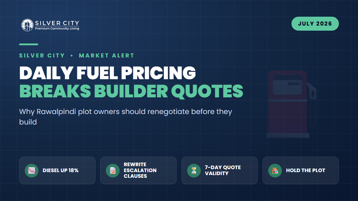 Daily Fuel Pricing Just Broke Your Builder's Quote: What Rawalpindi Plot Owners Must Renegotiate Now