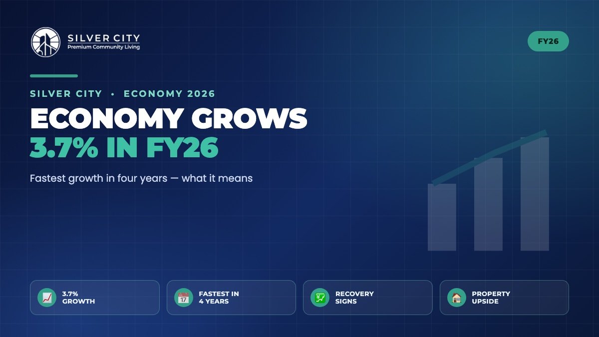 Pakistan economy GDP growth 3.7 percent FY26 fastest four years