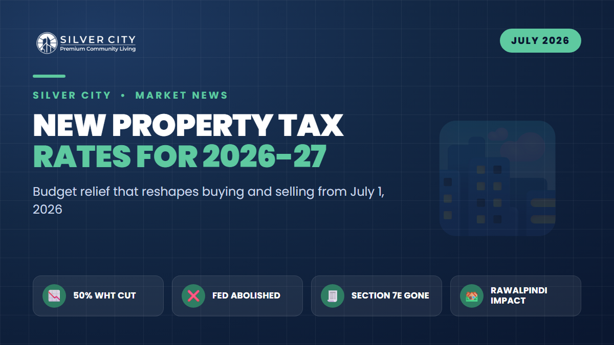 Pakistan's July 2026 Property Tax Overhaul: What Rawalpindi Investors Must Know