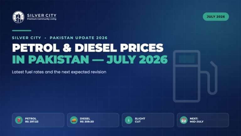 Petrol and diesel prices in Pakistan July 2026 latest rates