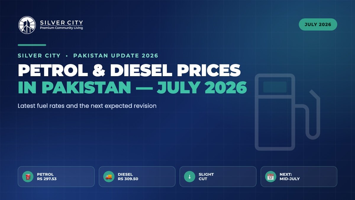 Petrol and diesel prices in Pakistan July 2026 latest rates