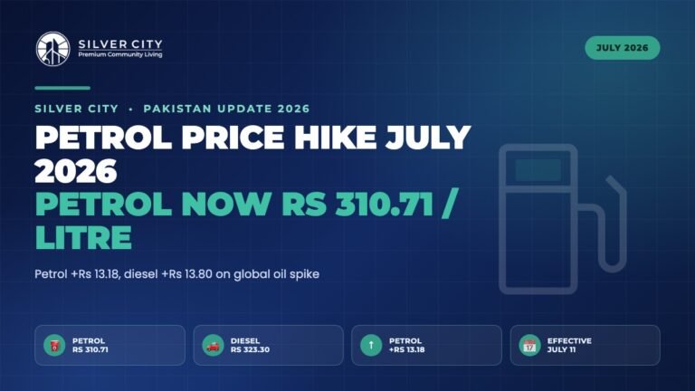 Pakistan petrol price hike July 2026 new petrol diesel rates per litre