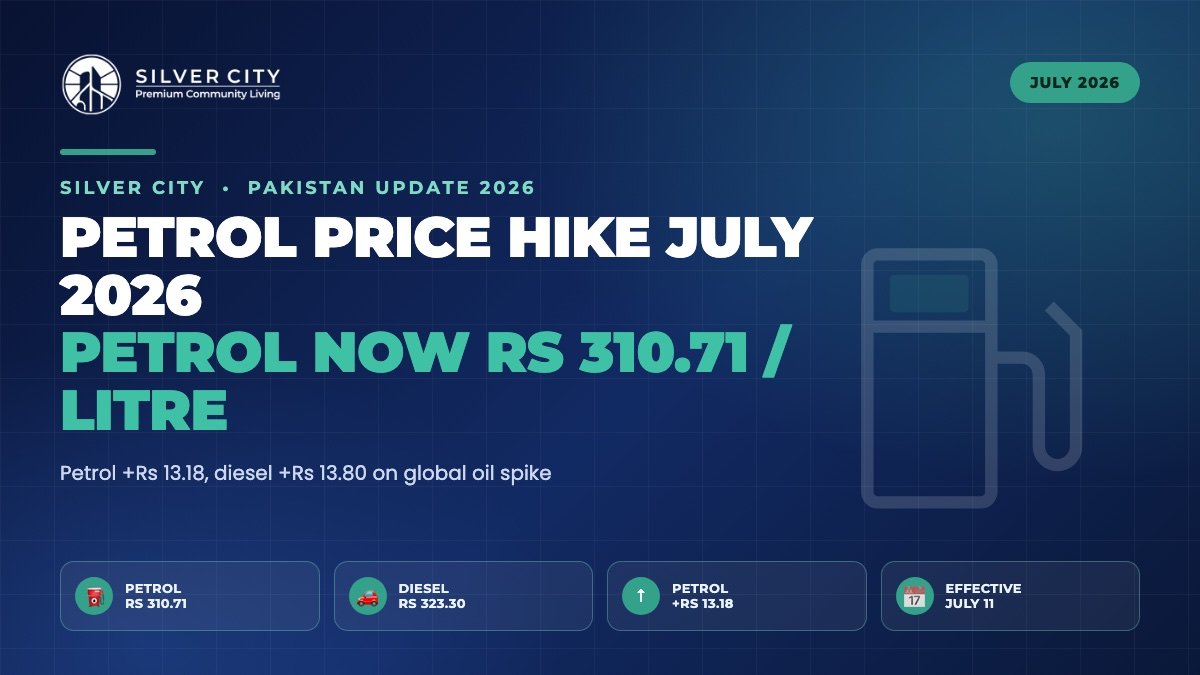 Pakistan petrol price hike July 2026 new petrol diesel rates per litre