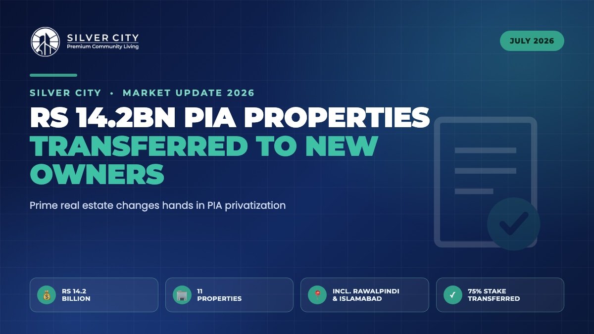 government transfers Rs 14.2 billion PIA properties privatization Rawalpindi Islamabad 2026
