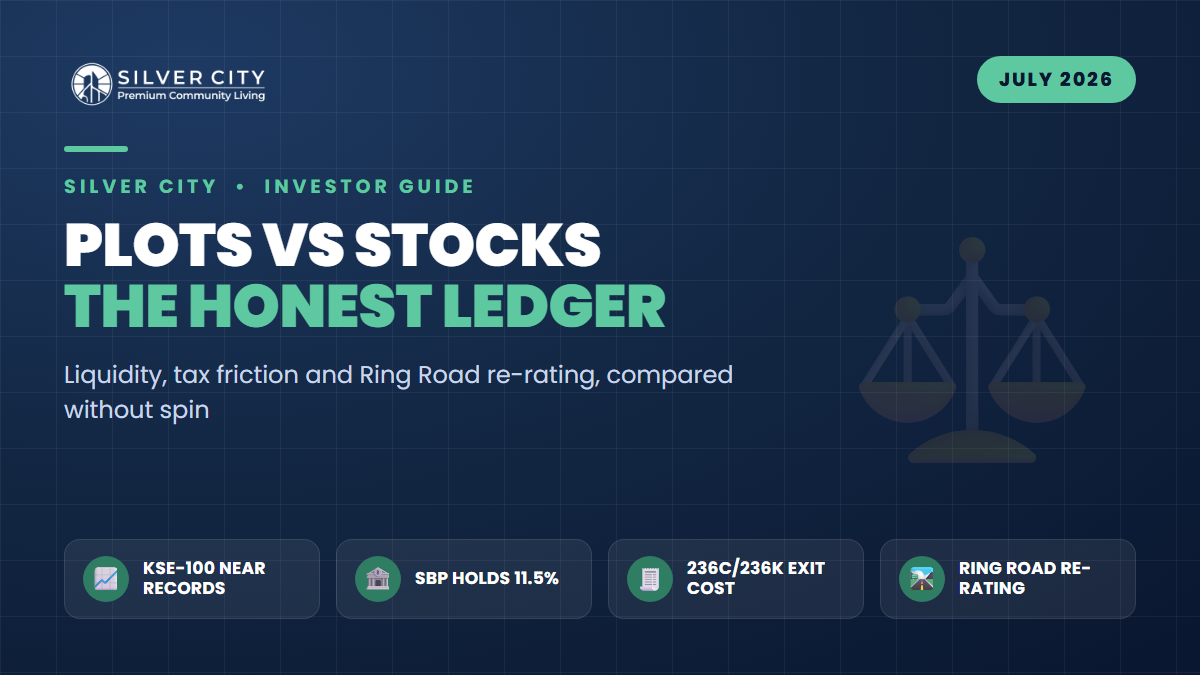 Plots vs Stocks in 2026: An Honest Ledger for Rawalpindi Investors