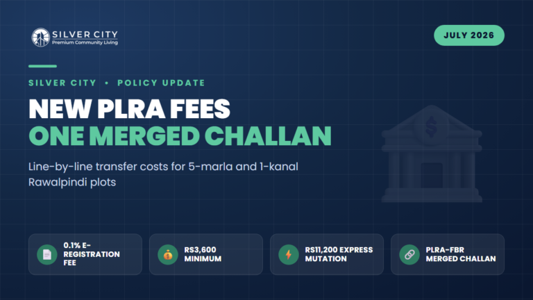 PLRA's FY2026-27 Fee Schedule + the FBR-Linked Registry: What a 5-Marla and 1-Kanal Rawalpindi Transfer Actually Costs Now