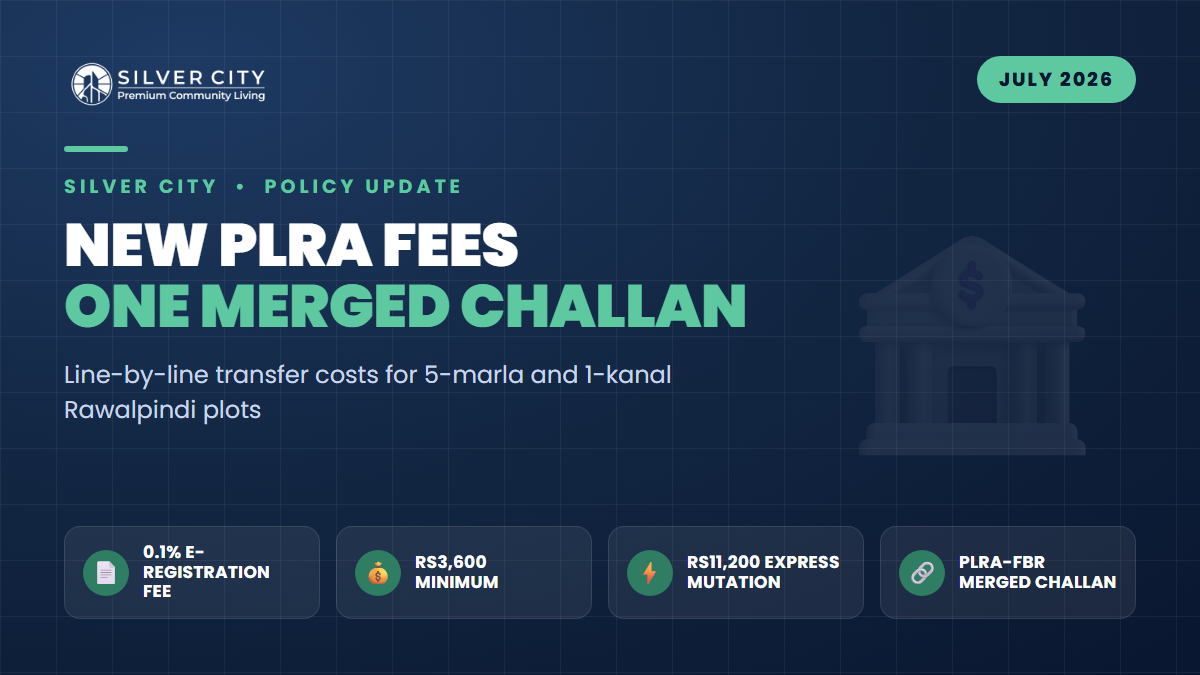 PLRA's FY2026-27 Fee Schedule + the FBR-Linked Registry: What a 5-Marla and 1-Kanal Rawalpindi Transfer Actually Costs Now