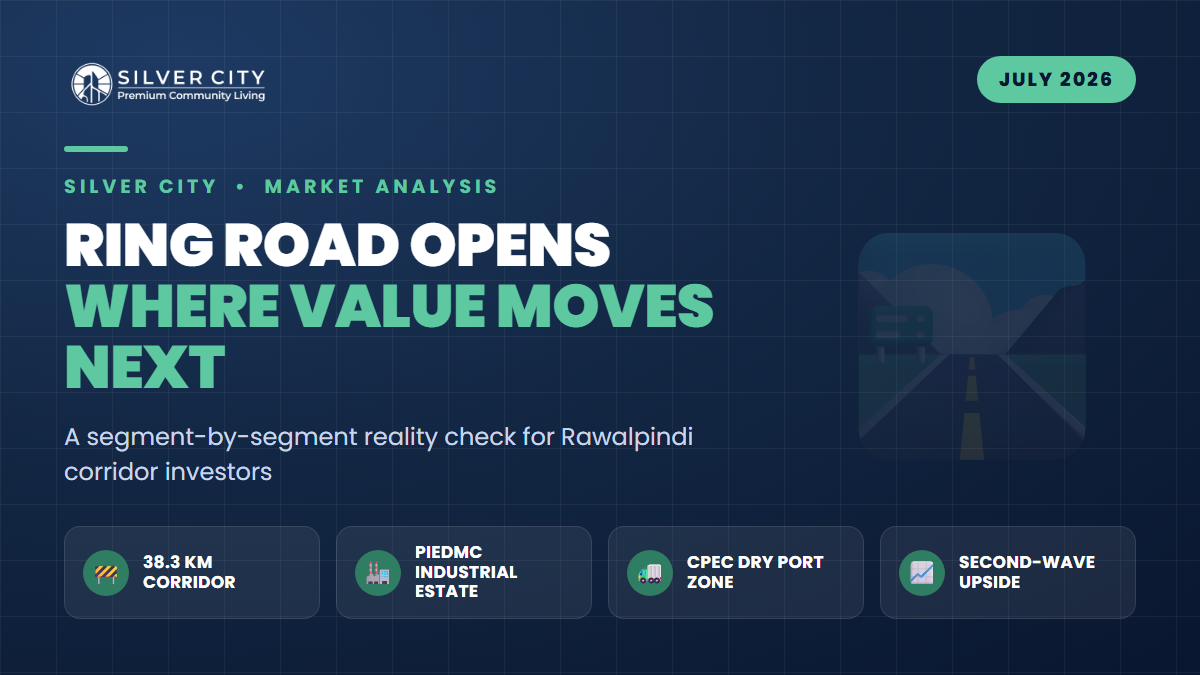 The RRR Reality Check: What the Ring Road Opening Actually Changed — And Where the Second Wave Is Hiding