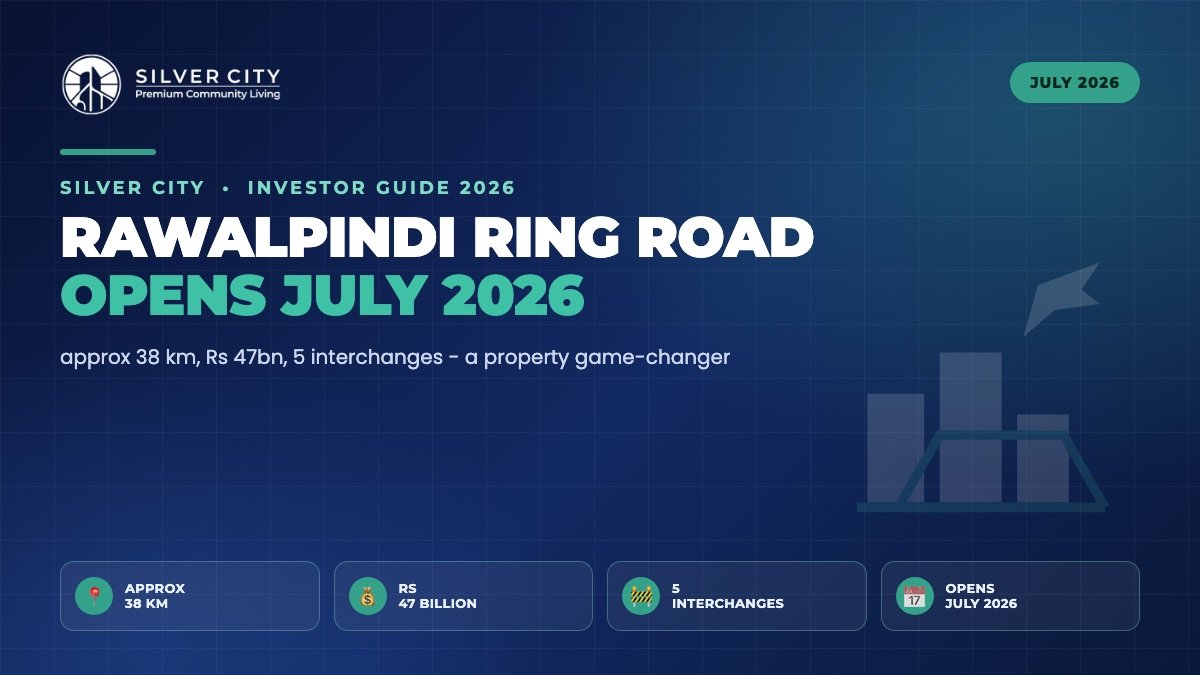Rawalpindi Ring Road opening July 2026 route interchanges property impact map