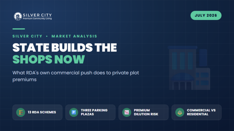 RDA Is Becoming Its Own Developer: What 13 Schemes of State-Built Markets Means for Your Commercial Plot