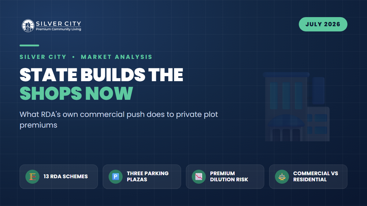 RDA Is Becoming Its Own Developer: What 13 Schemes of State-Built Markets Means for Your Commercial Plot