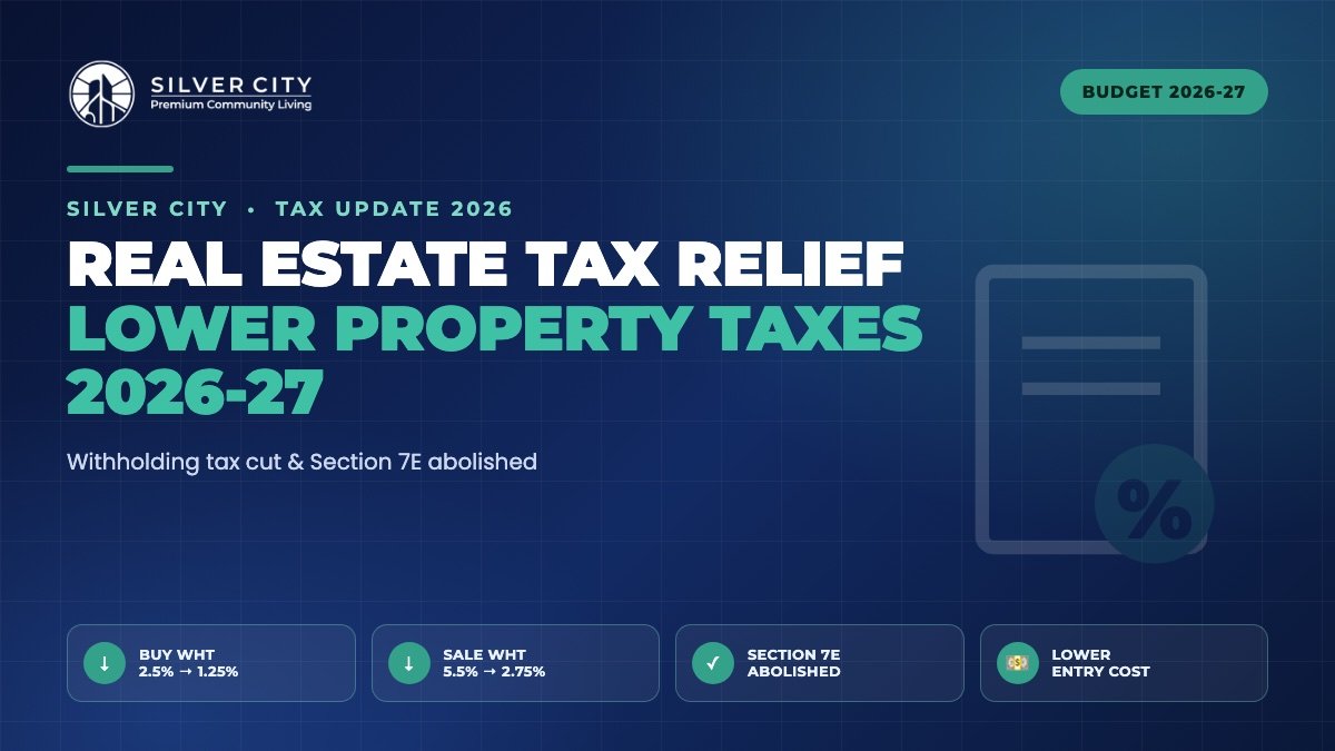 Pakistan real estate tax relief 2026-27 withholding tax cut Section 7E abolished