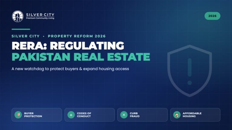 RERA Pakistan Real Estate Regulatory Authority 2026 buyer protection