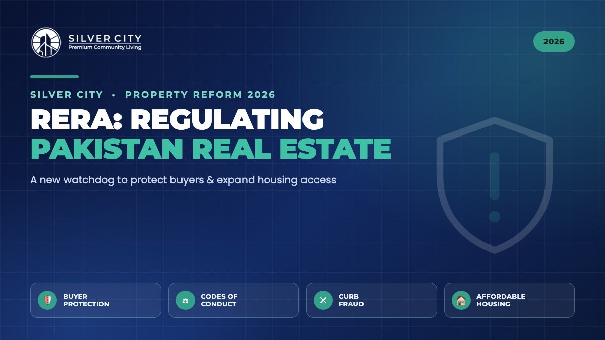 RERA Pakistan Real Estate Regulatory Authority 2026 buyer protection