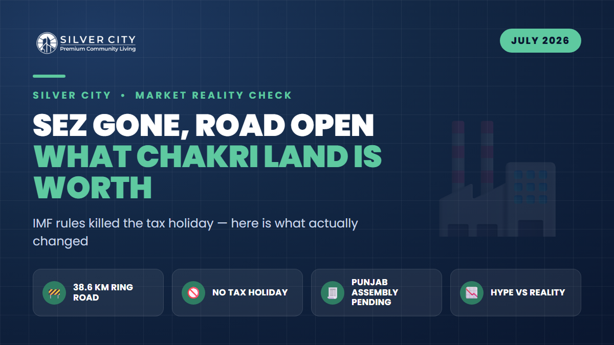 No Tax Holiday, No Miracle: What the Ring Road SEZ Downgrade Really Does to Chakri and Thalian Land