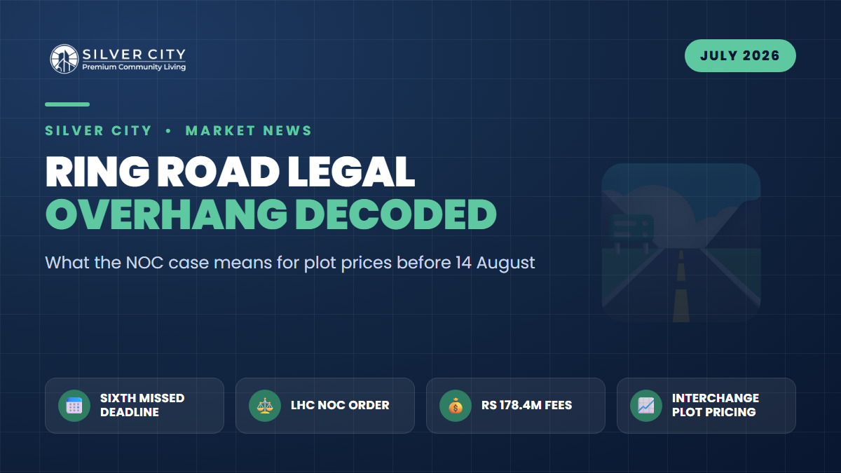 Sixth Deadline, One Court Order: What the Ring Road Legal Overhang Really Means for Plot Prices Before 14 August