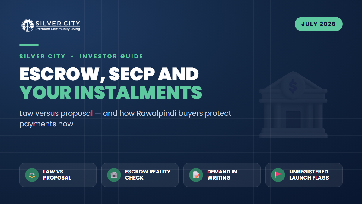 Escrow, SECP Registration and Your Instalments: What Rawalpindi Buyers Can Actually Enforce in 2026