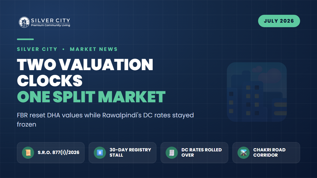 Two Valuation Clocks, One Market: How S.R.O. 877(I)/2026 and Rawalpindi's Frozen DC Rates Split the City's Transaction Costs