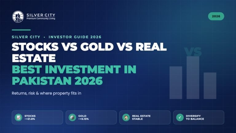stocks vs gold vs real estate best investment Pakistan 2026 comparison asset classes