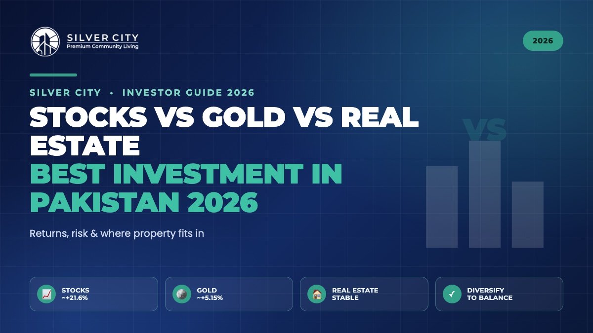 stocks vs gold vs real estate best investment Pakistan 2026 comparison asset classes
