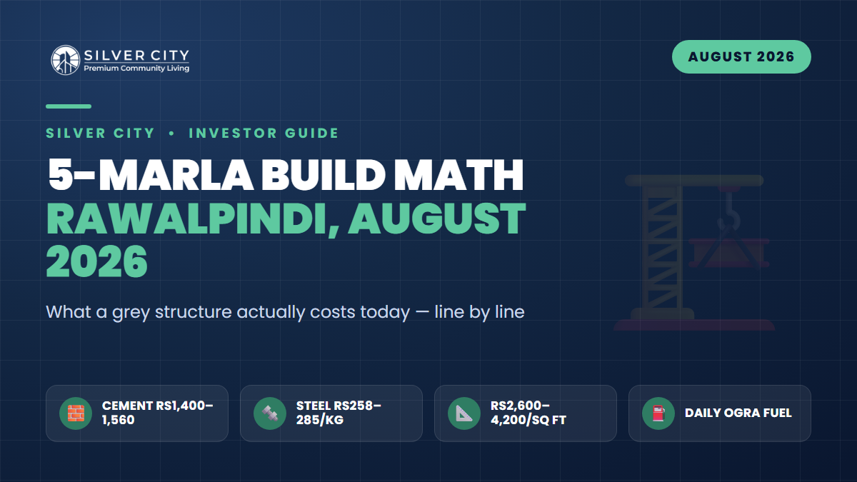 5-Marla Grey Structure Cost in Rawalpindi: The Real August 2026 Build Math