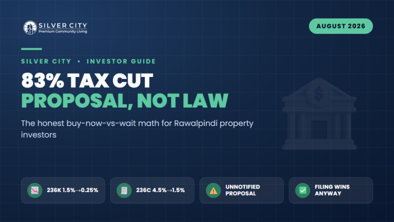 The 83% Property Tax Cut Is Not Law Yet: The Honest Buy-Now-vs-Wait Math for Rawalpindi