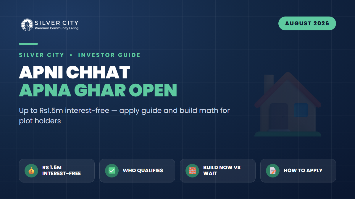 Apni Chhat Apna Ghar Is Open: The 5-Marla Plot Holder's Apply Guide & Build-Now-vs-Wait Math