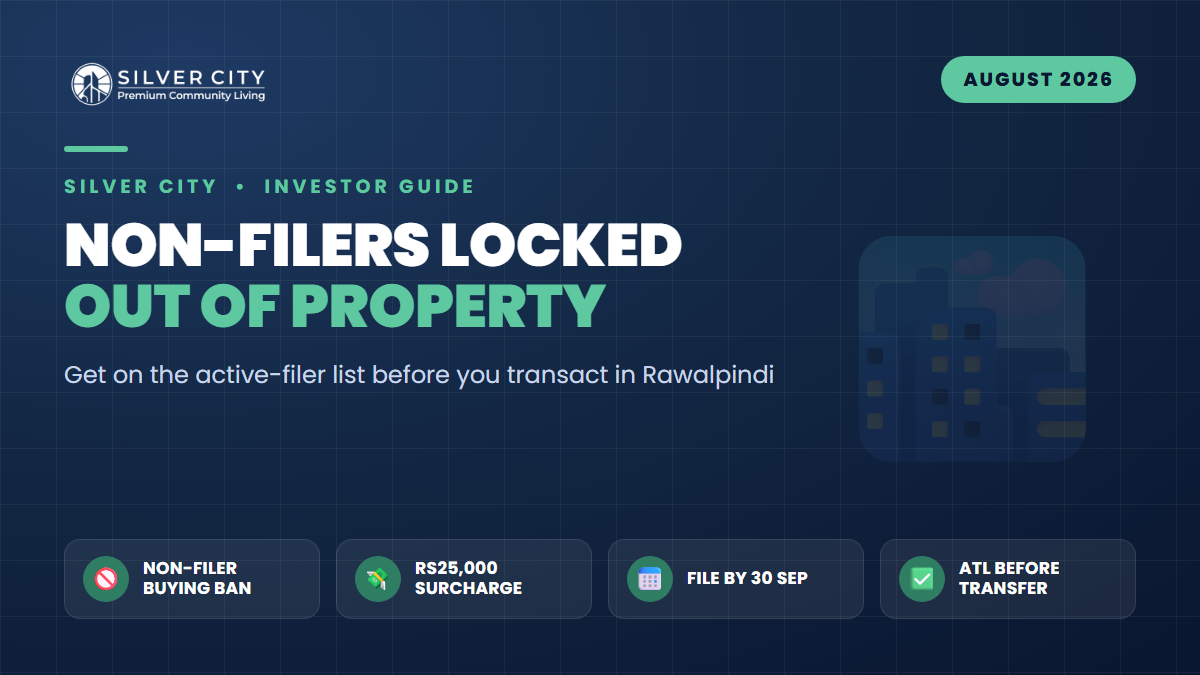 Off the Filer List, Off the Market: Why Rawalpindi Buyers Must Get on the ATL Before Budget 2026-27's Non-Filer Property Ban Bites