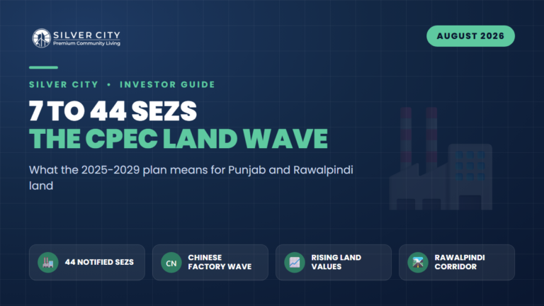 From 7 to 44 SEZs: How CPEC 2.0 Could Reshape Land Values Around Rawalpindi