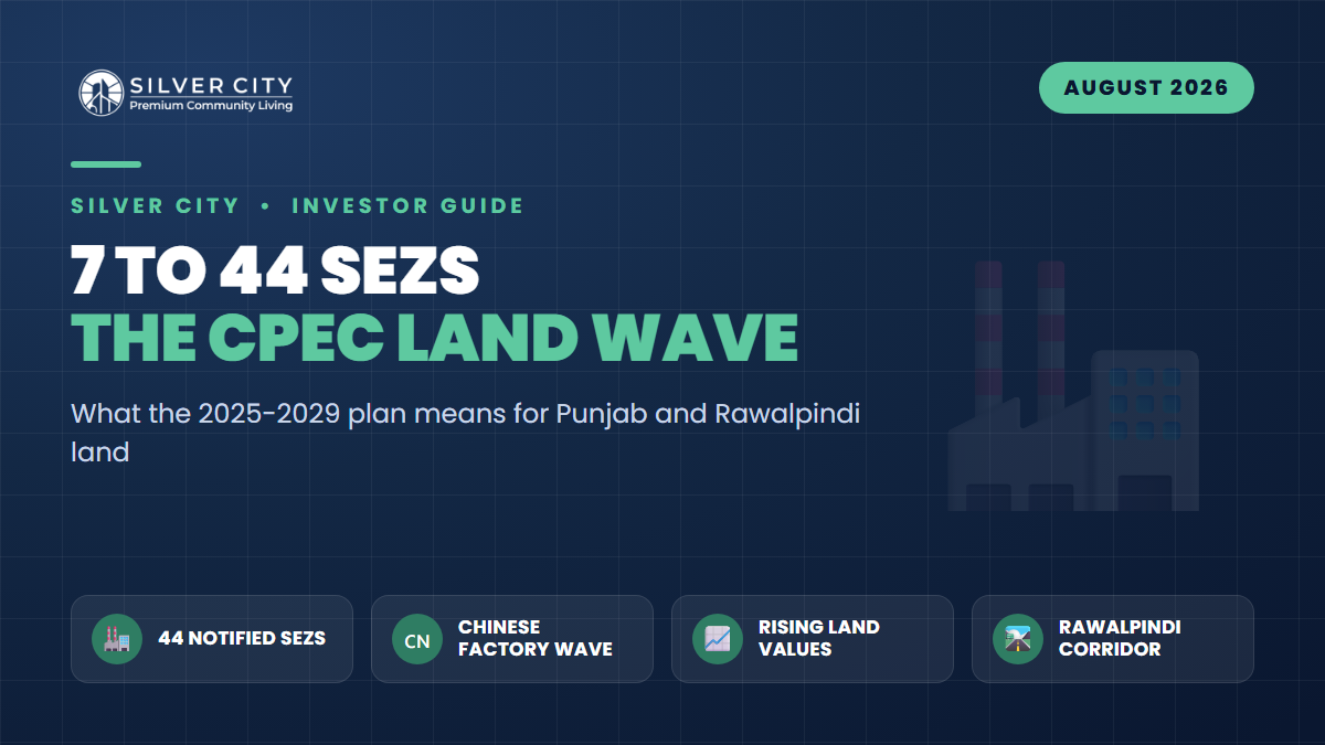 From 7 to 44 SEZs: How CPEC 2.0 Could Reshape Land Values Around Rawalpindi