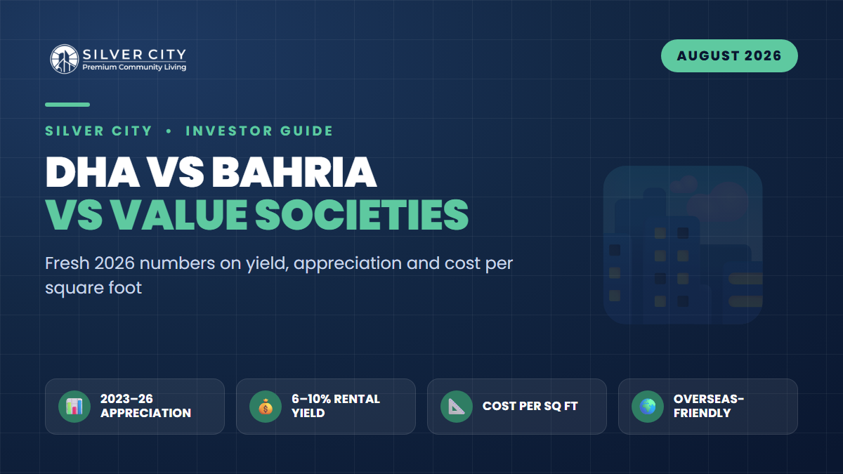 DHA vs Bahria vs Value Societies: A 2026 Data Head-to-Head for Pakistani Investors