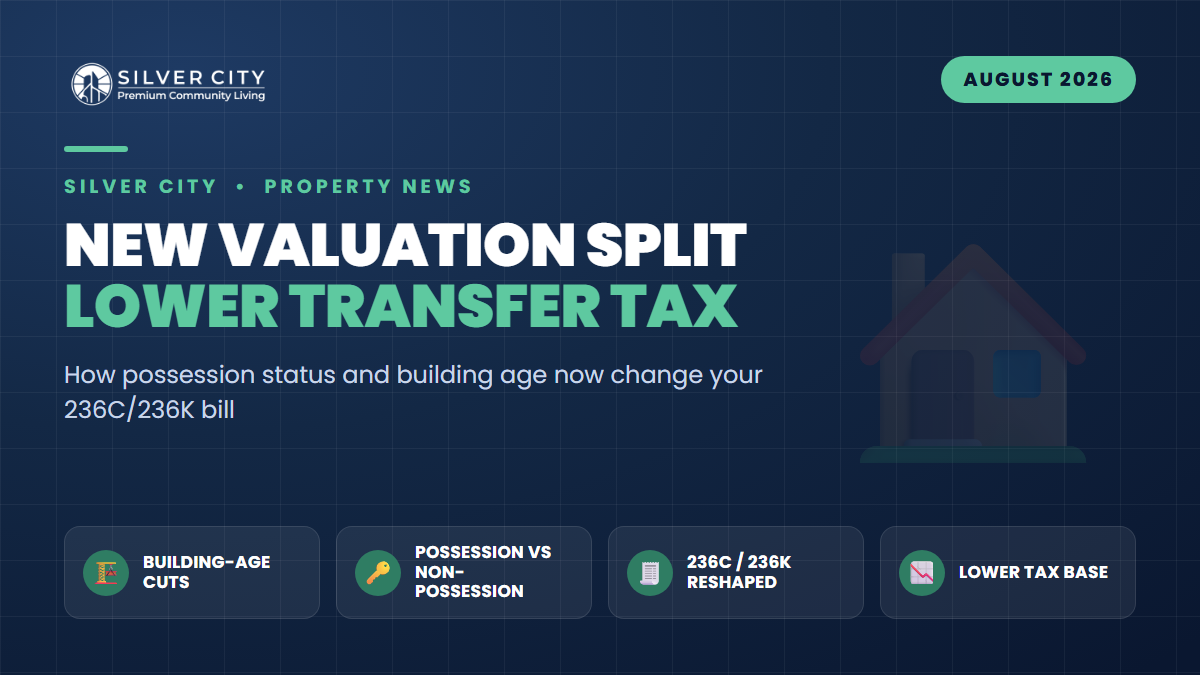 Possession vs Non-Possession: How FBR's New Valuation Split Rewrites Your 236C/236K Bill in Rawalpindi