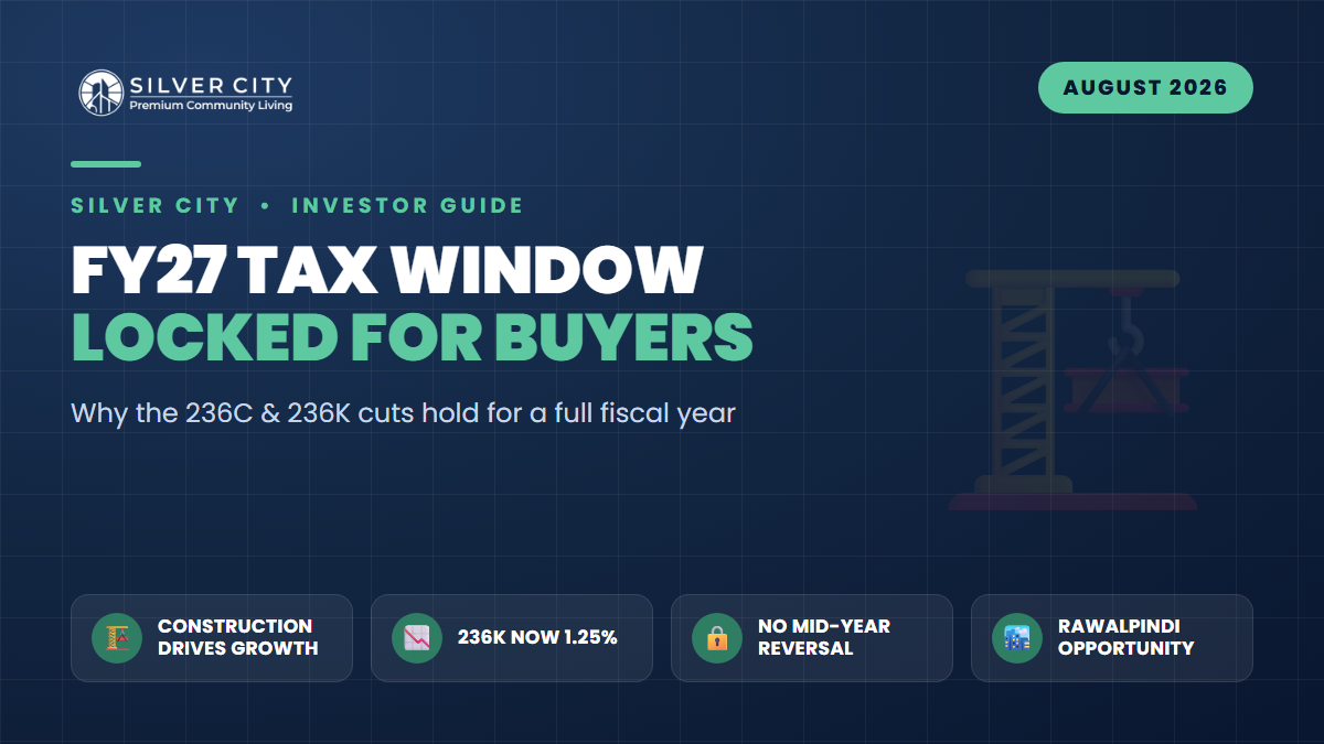 The FY27 Tax Window: Why Rawalpindi Buyers Have Rare Certainty on 236C & 236K