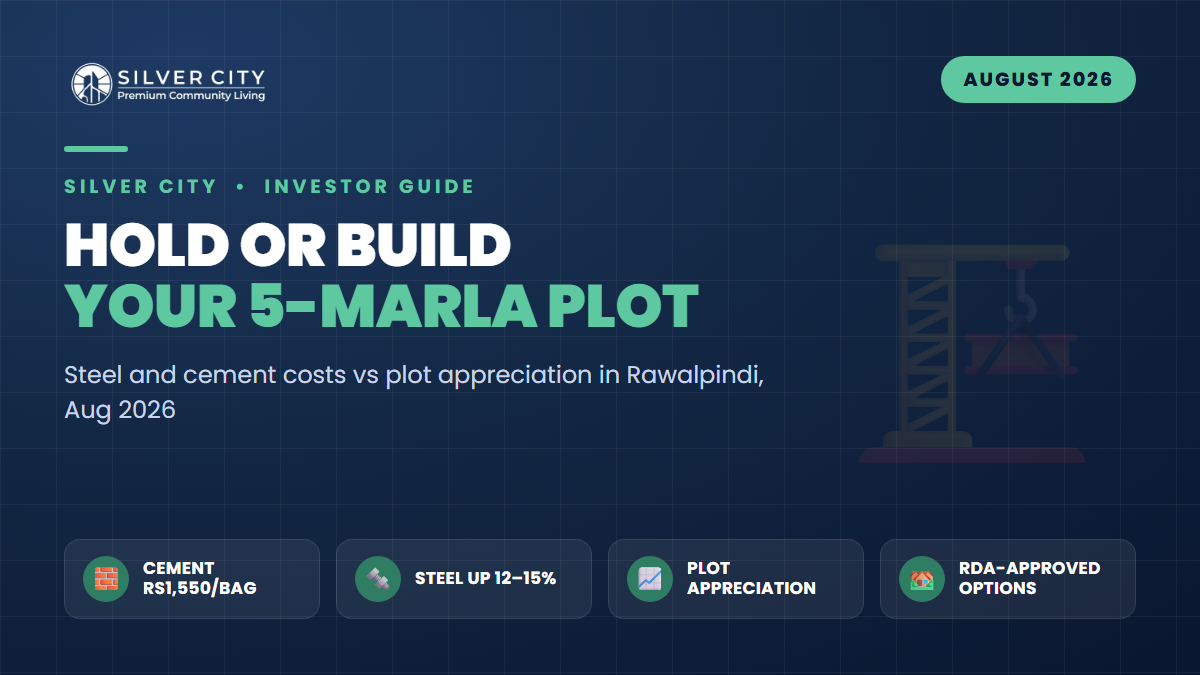 Hold or Build in 2026? A Data-Driven Look at Your 5-Marla Rawalpindi Plot